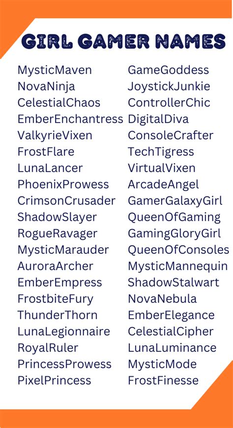 girl games name|300+ Girl Gamer Names: Unleashing the Power of Creativity and .